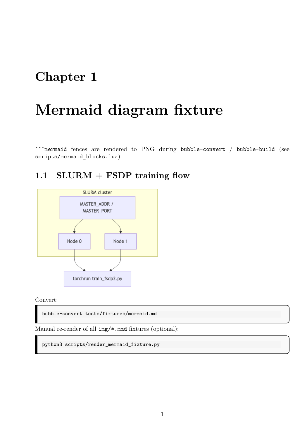 Mermaid flowchart example in PDF
